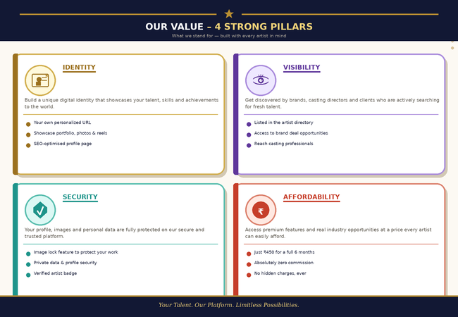 About us