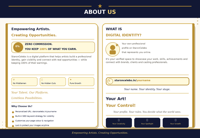 About us