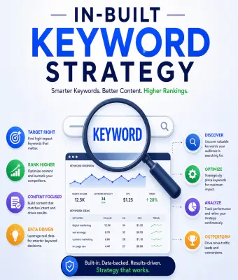 Artist profile picture